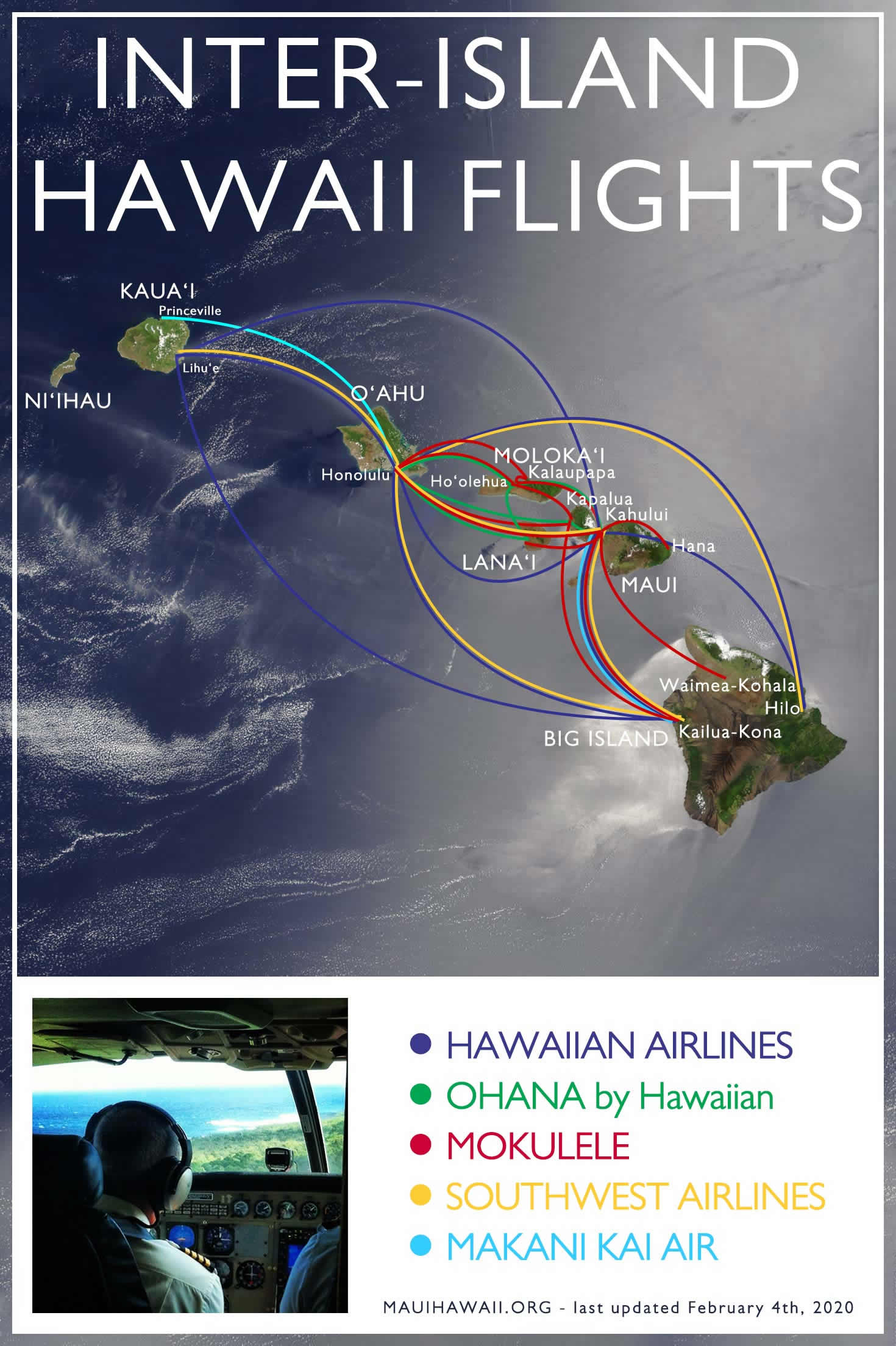 Inter-island Hawaii flights